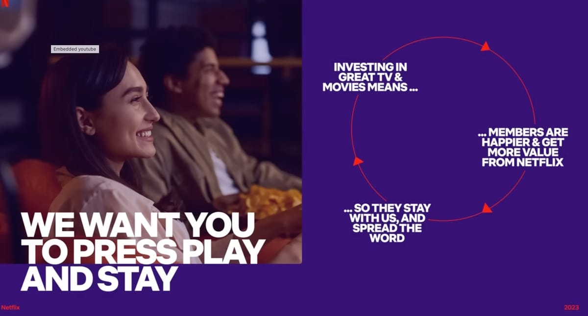 Netflix 2023 raporundan içerik stratejisi ile ilgili ne öğrenebiliriz?